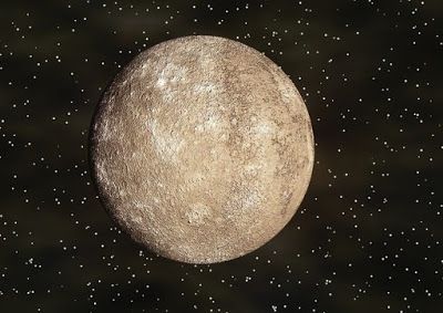 i pianeti dello zodiaco Mercurio