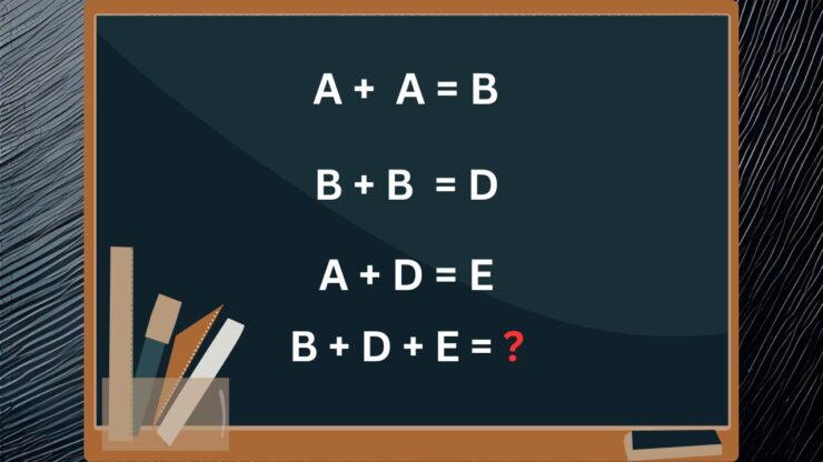 test alfabetico