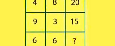 test numeri