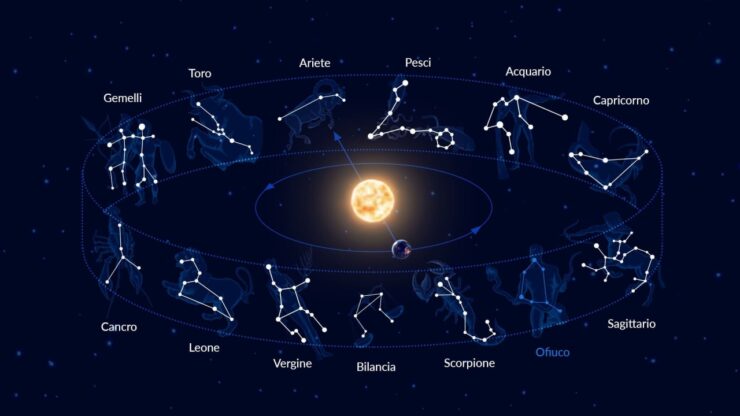 segni zodiacali