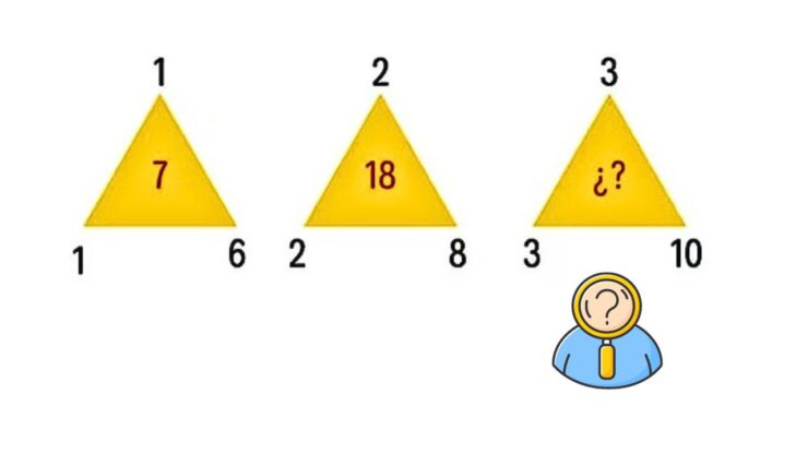 test equazione