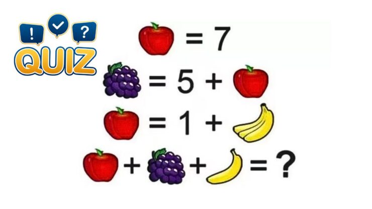 quiz mela