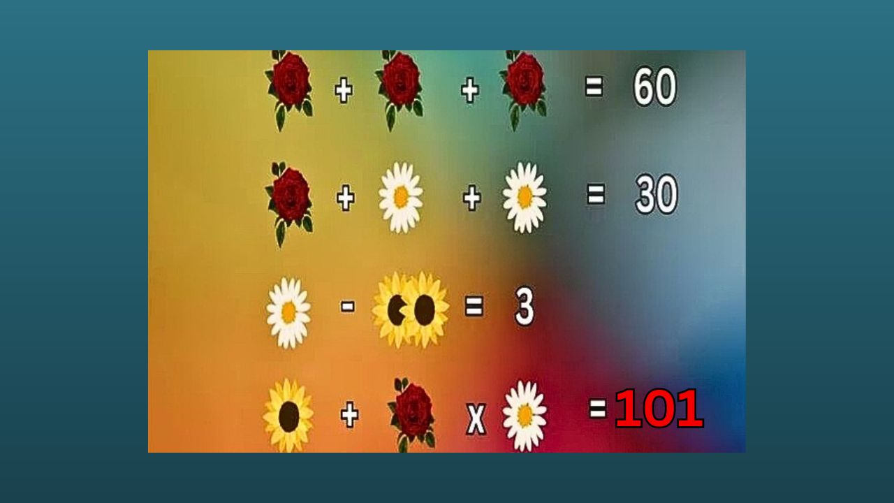 soluzione quiz matematico fiori